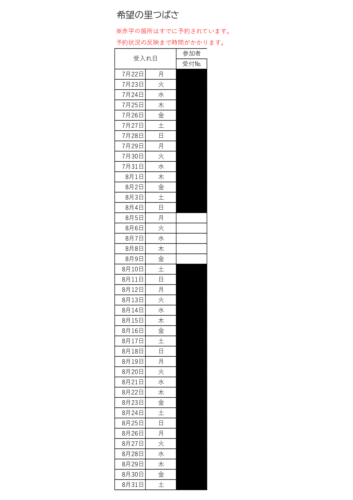 サマちゃれ　受付表　２０２4