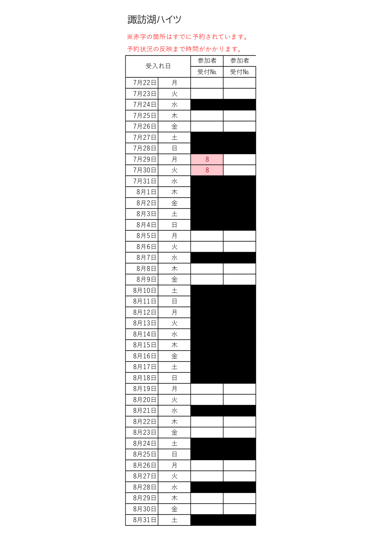 サマちゃれ　受付表　２０２4
