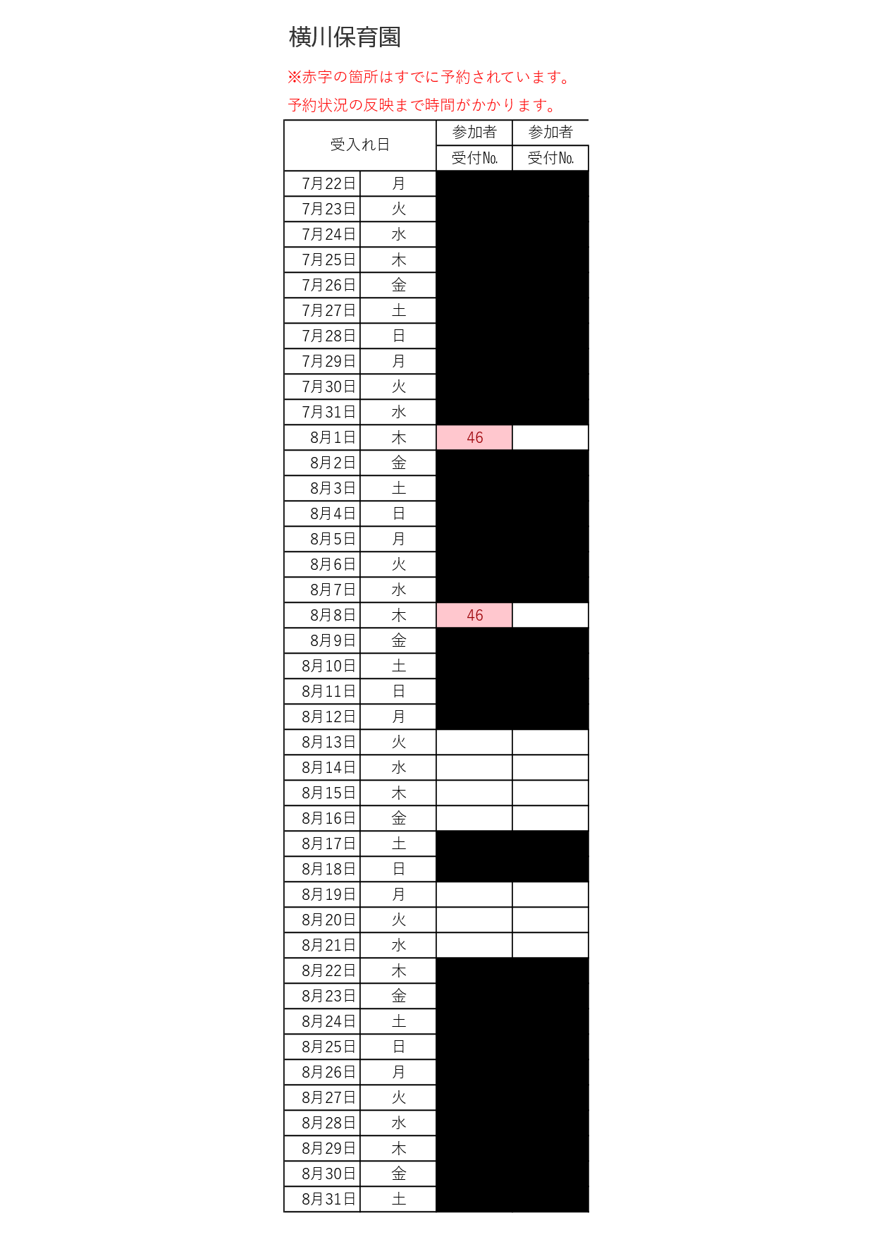 サマちゃれ　受付表　２０２4