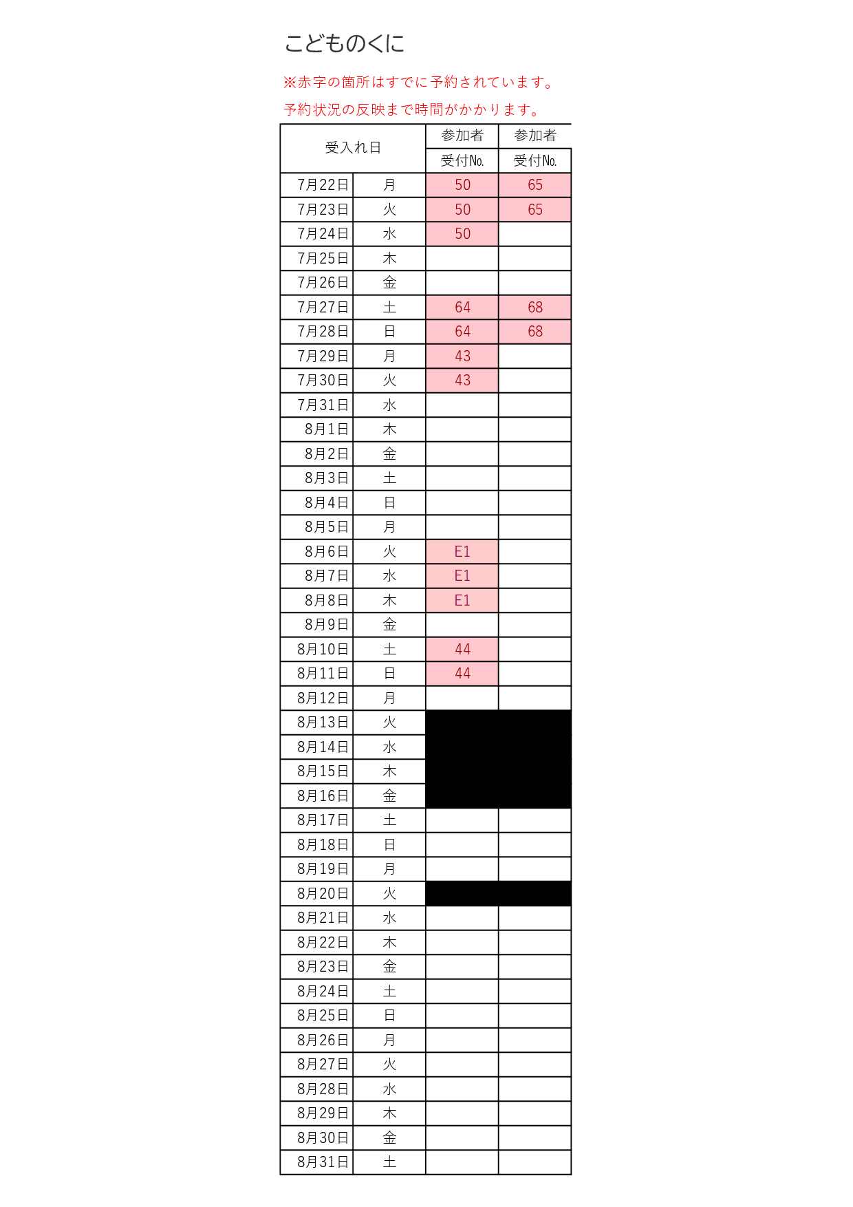 サマちゃれ　受付表　２０２4