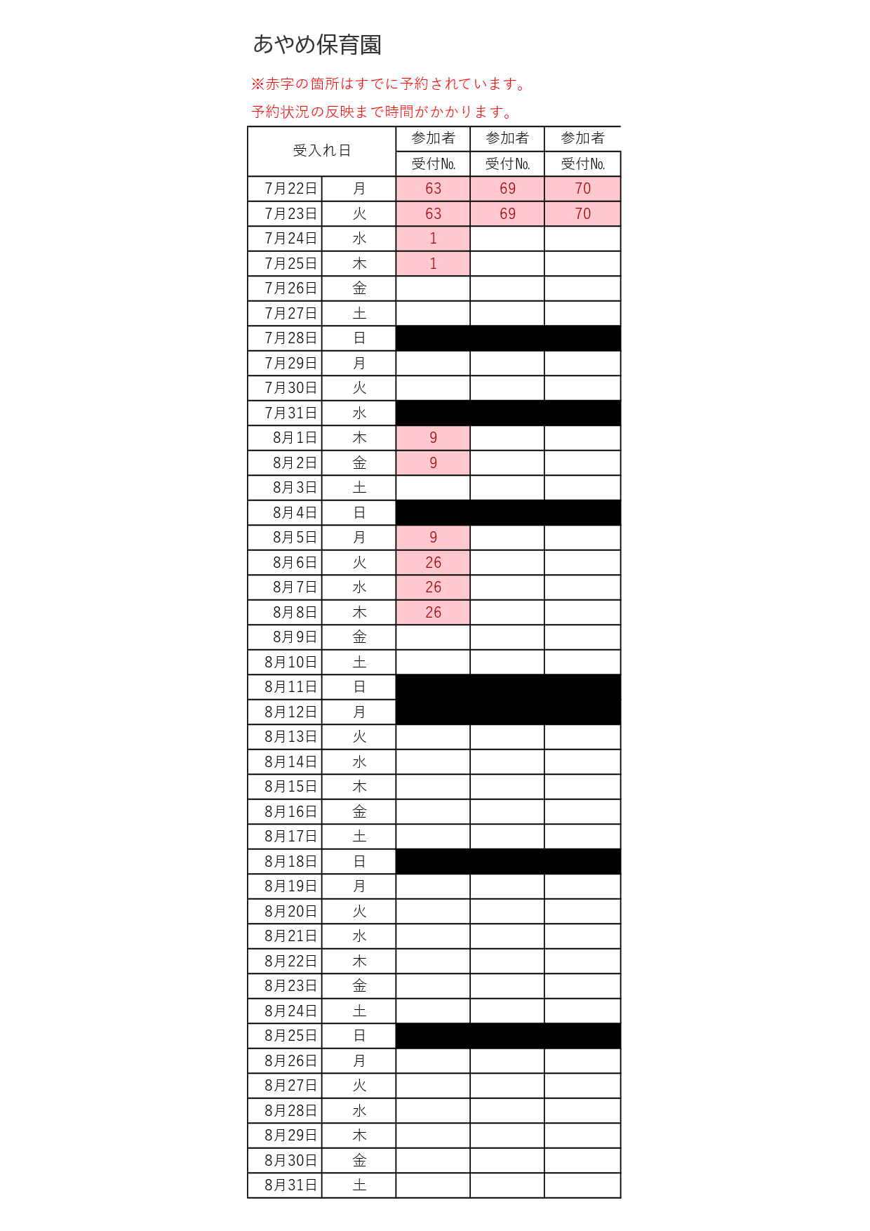 サマちゃれ　受付表　２０２4